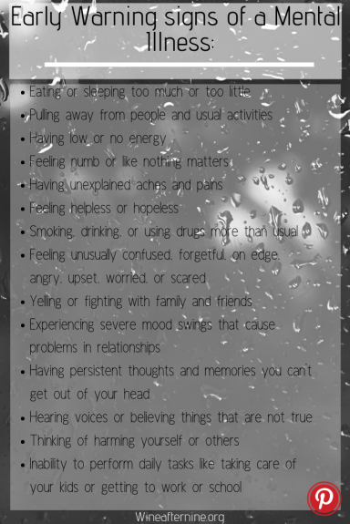 Early Warning signs of a mental (1).png